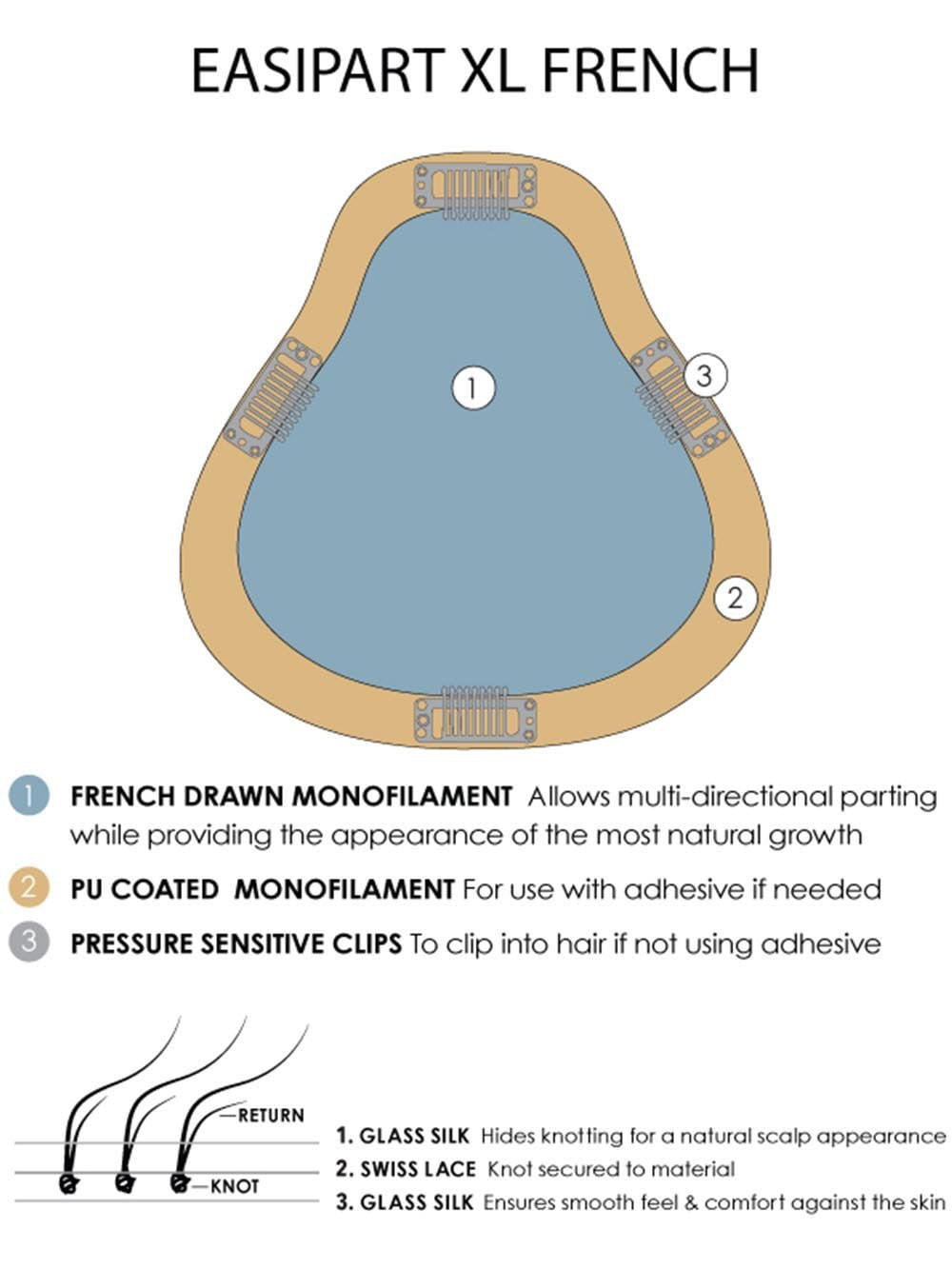 easiPart French XL 8 | Remy Human Hair Topper (HT) - Image 5