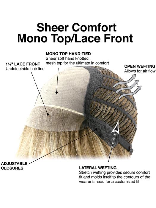 Picture Perfect | Synthetic Lace Front Wig (Mono Top) - Image 10