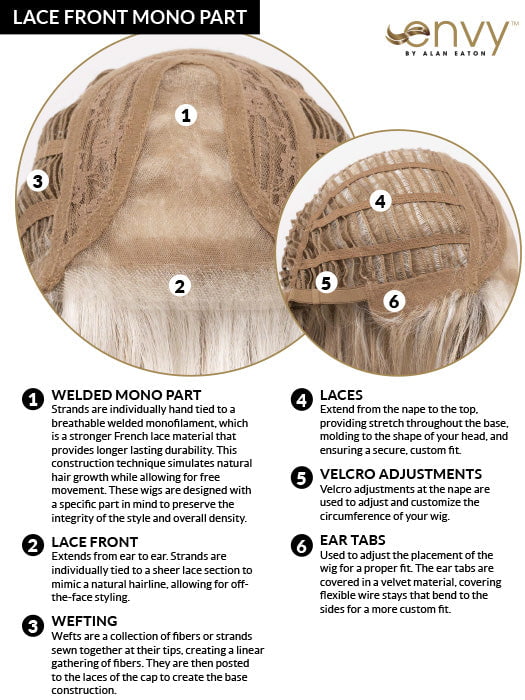 Charlotte Large | Synthetic Lace Front Wig (Mono Part) - Image 8