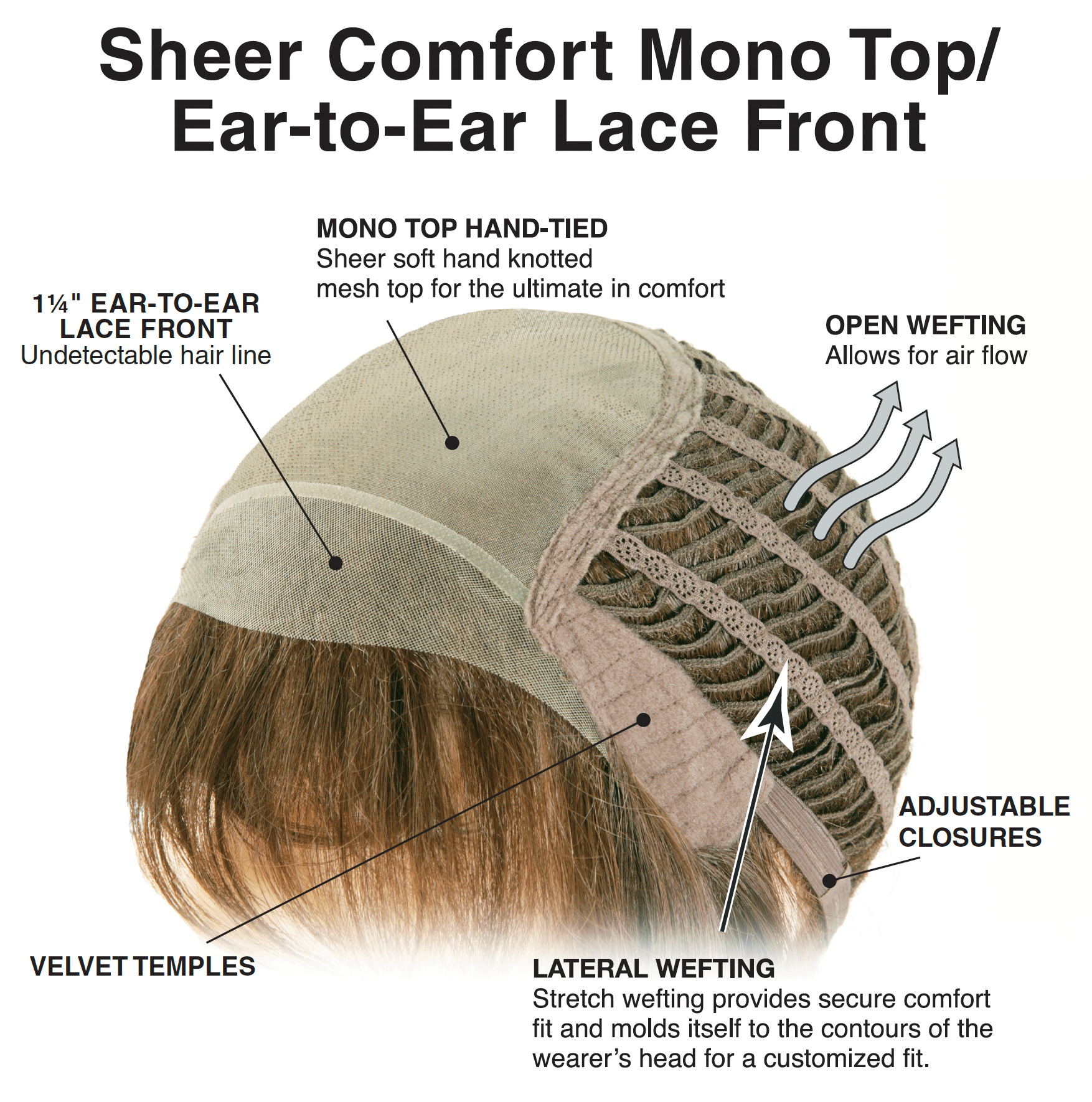 Light and Airy | Synthetic Lace Front Wig (Mono Top) - Image 9