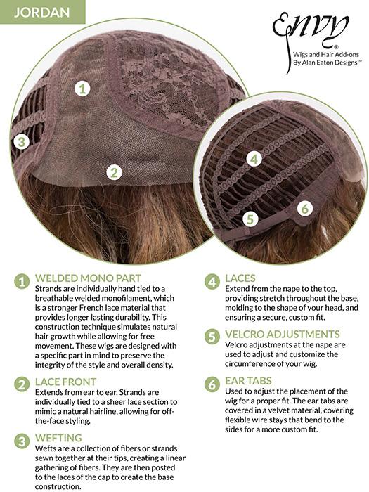 Jordan | Human Hair / Synthetic Blend Lace Front Wig (Mono Part) - Image 14