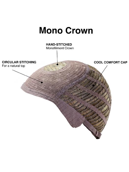 Sleek & Straight | HF Synthetic Wig (Mono Crown) - Image 8