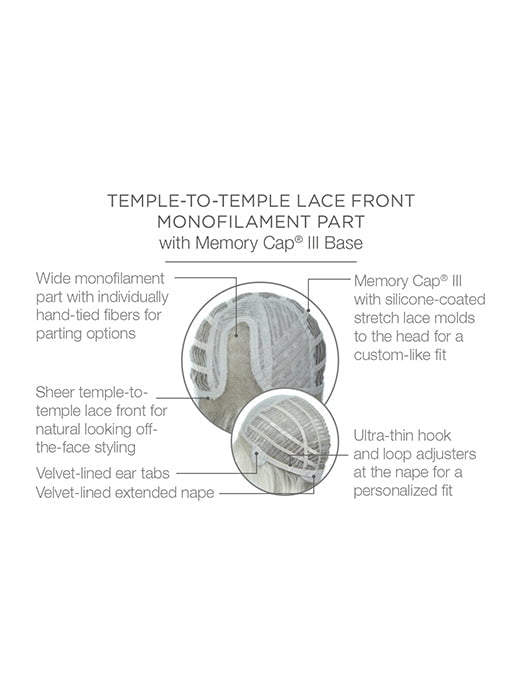 Classic Cool Petite | Synthetic Lace Front Wig (Mono Part) - Image 5