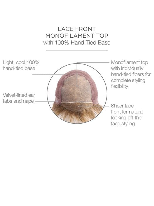 Upstage Petite | HF Synthetic Lace Front Wig (Hand-Tied) - Image 28