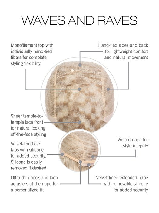 Waves and Raves | Synthetic Lace Front Wig (Hand-Tied) - Image 15