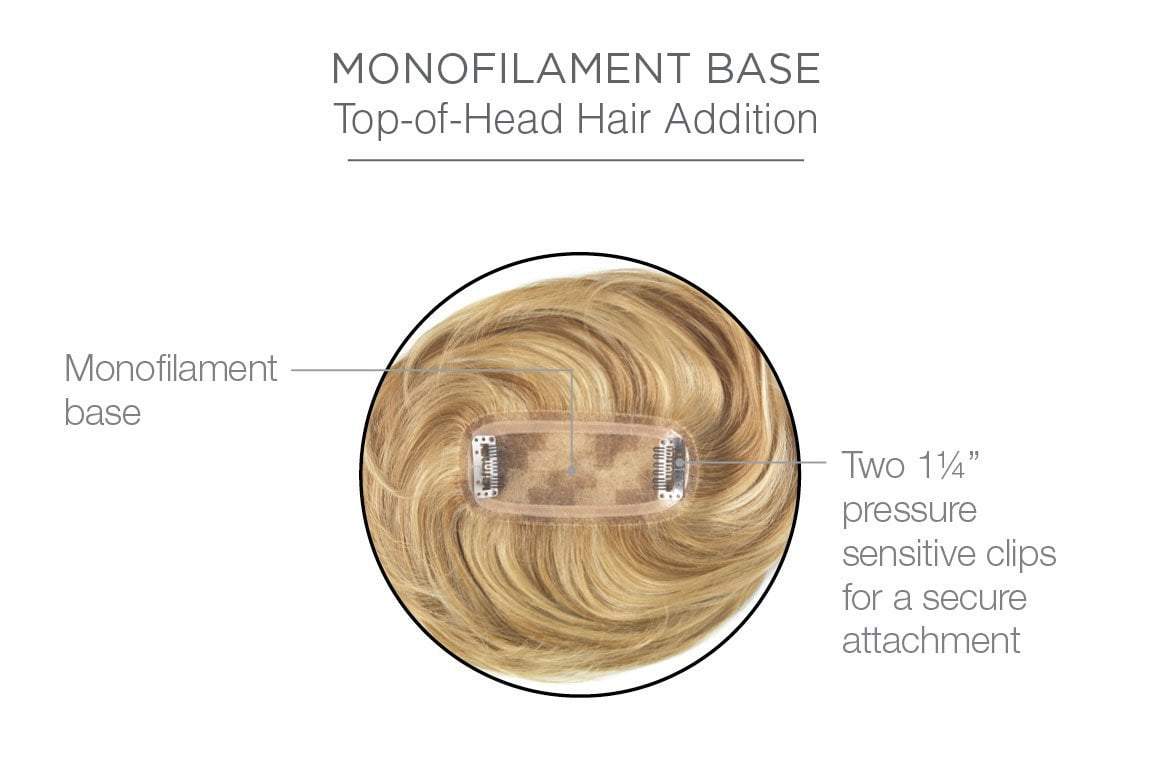 Human Hair Bang | Human Hair Clip In Bang (Mono Base) - Image 10