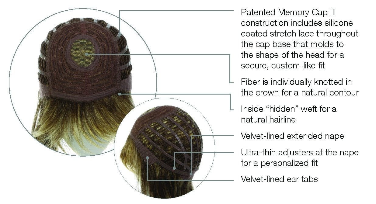 Stop Traffic | Synthetic Wig (Mono Crown) - Image 15