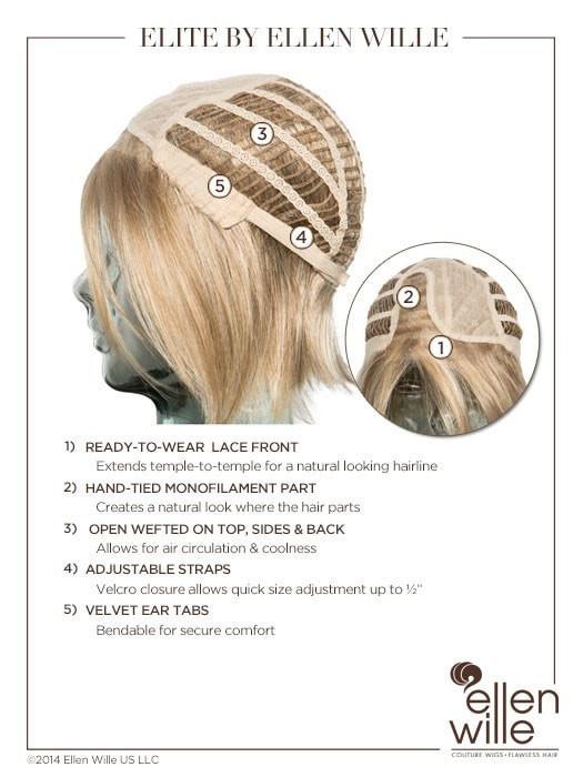 Elite | Synthetic Lace Front Wig (Mono Part) - Image 35