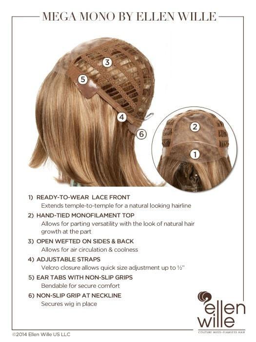 Mega Mono | Synthetic Lace Front Wig (Mono Top) - Image 12