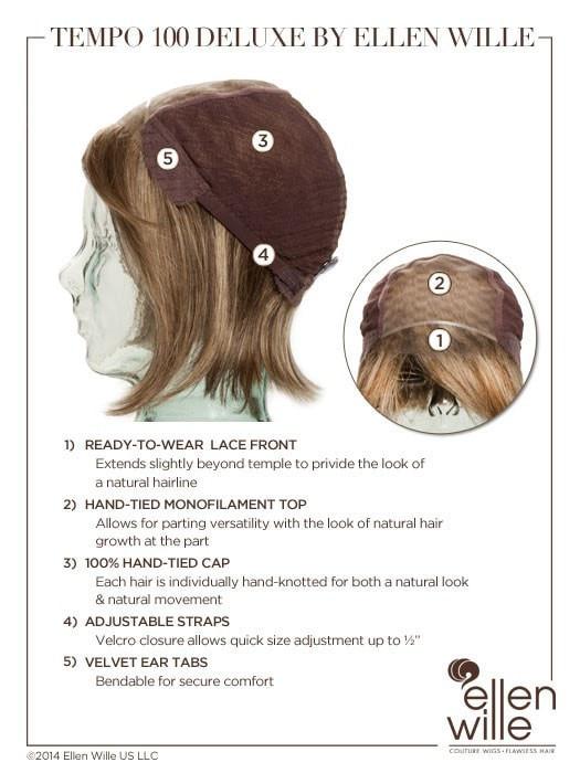 Tempo 100 Deluxe Large | Synthetic Lace Front Wig (Hand-Tied) - Image 18