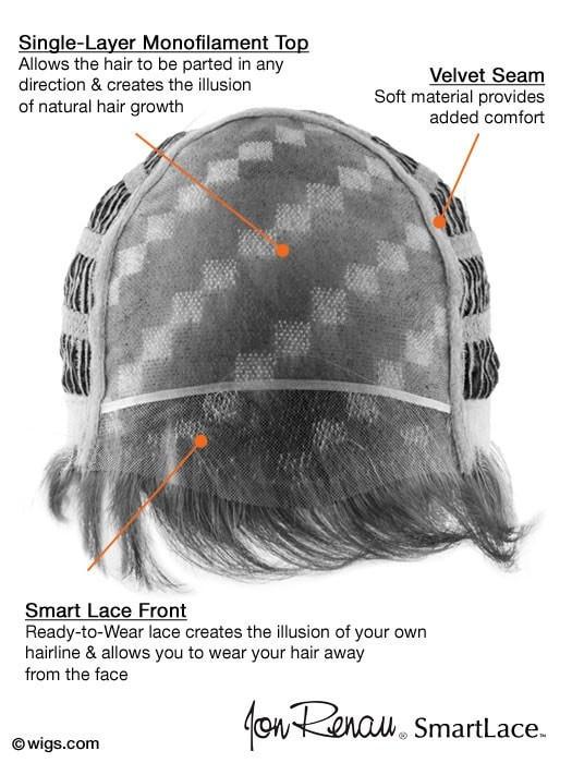 Zara | Synthetic Lace Front Wig (Mono Top) - Image 56