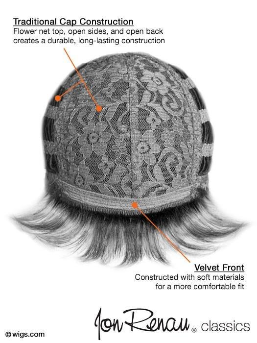 Peaches | Synthetic Wig (Basic Cap) - Image 5