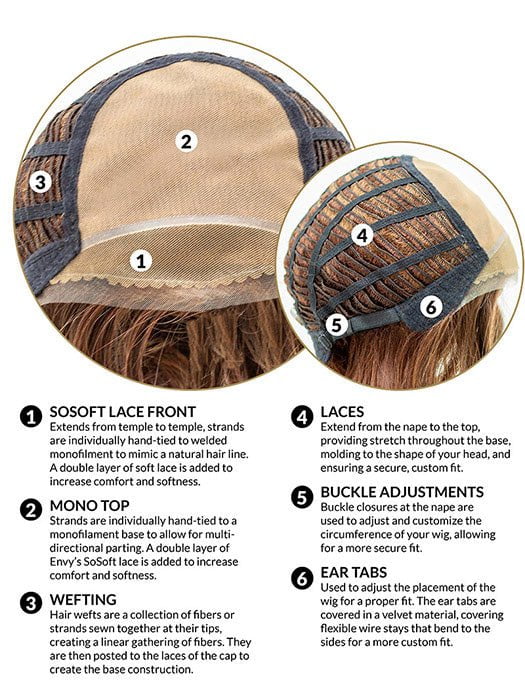 Donna | Synthetic Lace Front Wig (Mono Top) - Image 11