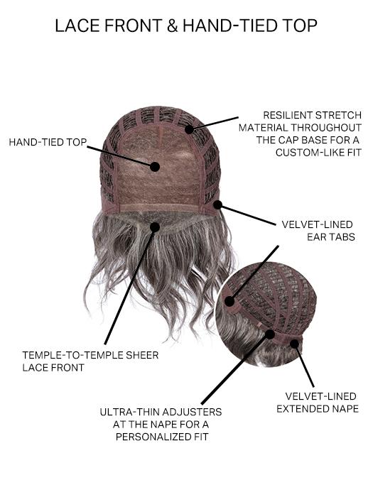 Premium Luxury | Synthetic Lace Front Wig (Hand Tied Top) - Image 10