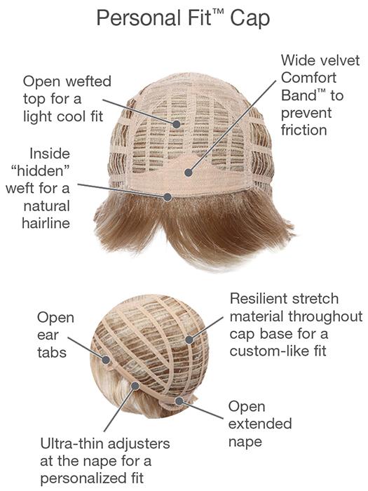 Commitment | Synthetic Wig (Basic Cap) - Image 6
