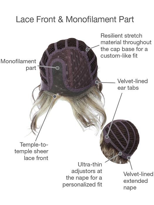 Sweet Talk | Synthetic Lace Front Wig (Mono Part) - Image 24