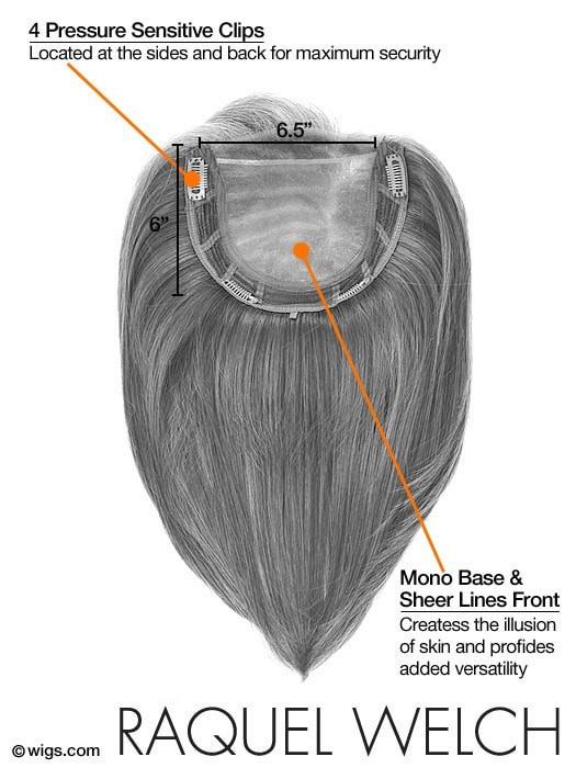 Top Billing | Synthetic Lace Front Hair Topper (Mono Top) - Image 30
