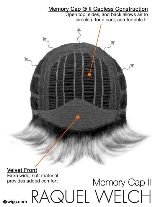 Winner Petite | Synthetic Wig (Basic Cap) - Image 36